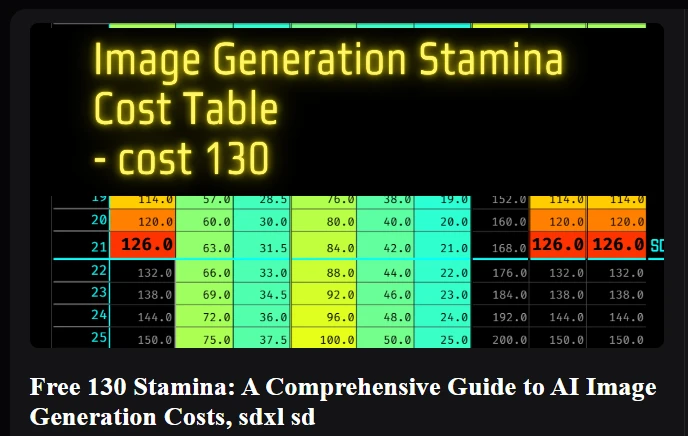 seaartGenerate cost list